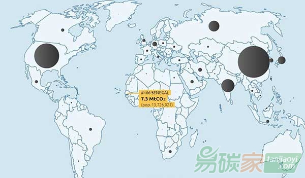 2015年全球碳排放量增長(zhǎng)將放緩