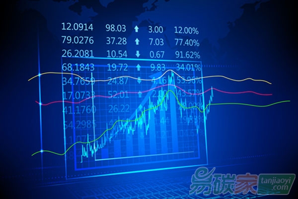 影響碳配額價(jià)格的因素有哪些？