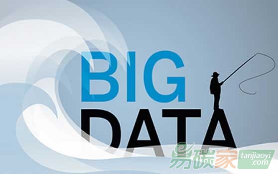 企業(yè)碳排放要限額啦