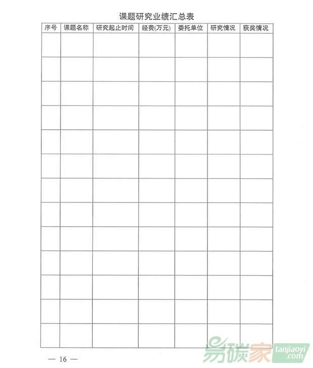 關(guān)于轉(zhuǎn)發(fā)江蘇省碳排放權(quán)交易第三方核查機(jī)構(gòu)管理辦法（暫行）的通知