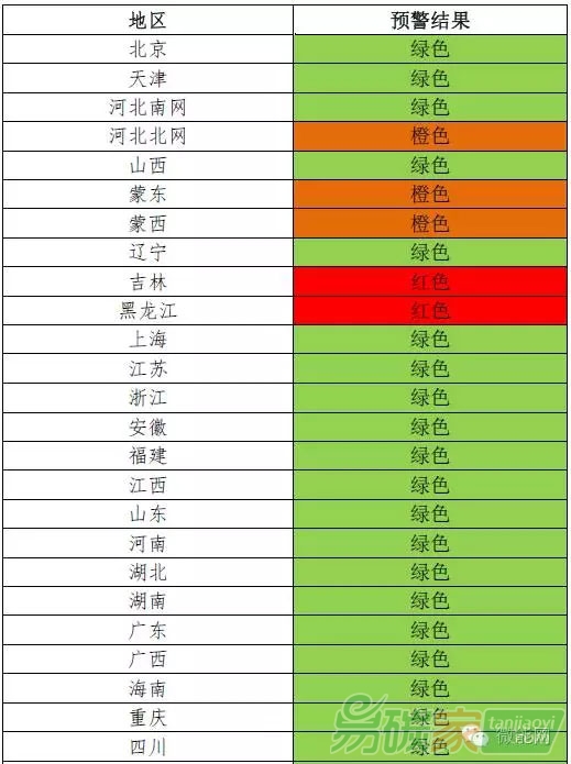 能源局叫停甘肅、吉林等五省區(qū)新建風(fēng)電項目