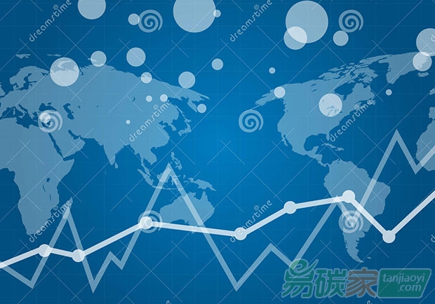 財(cái)政部規(guī)范碳排放權(quán)會(huì)計(jì)處理