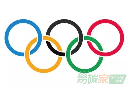 中環(huán)聯(lián)合認(rèn)證中心中標(biāo)“北京2022年冬奧會(huì)和冬殘奧會(huì)碳管理后評(píng)估項(xiàng)目”