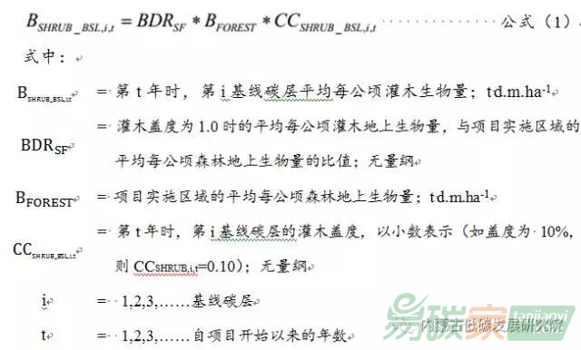 【低碳思考】關(guān)于純灌木林開發(fā)林業(yè)碳匯CCER項目可行性的探討
