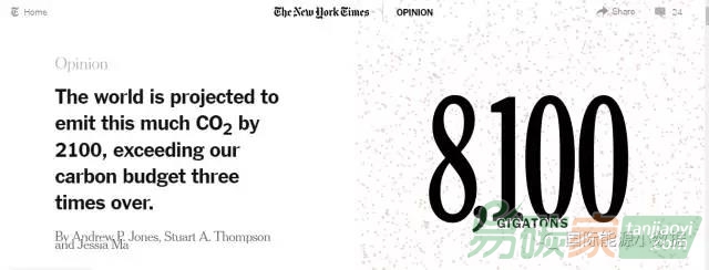 【數(shù)據(jù)】全球碳預(yù)算2.9萬(wàn)億噸，現(xiàn)在已經(jīng)用掉73%！