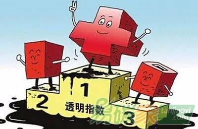 碳信息披露的四大“技能包”，你都解鎖了嗎？