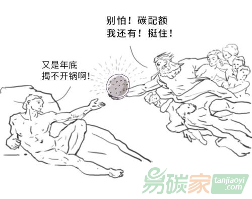 漫畫圖解全球碳交易市場的前世今生 | 【有魚有研究】