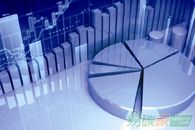 錢燕：碳排放權(quán)的會計(jì)處理