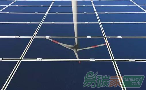 2019年，新能源再迎“四個保障”