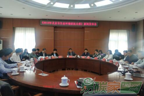 碳排放交易、大氣治理