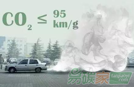 巨額罰款背后隱藏的車企發(fā)展模式：FCA拿錢“解決”碳排放