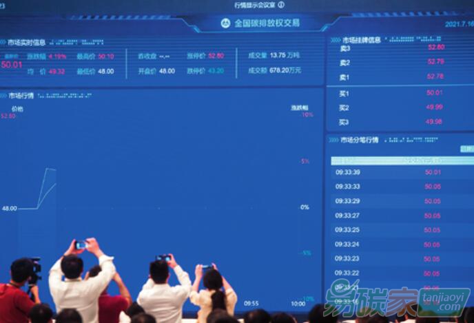 一張“雙碳”證背后的培訓(xùn)風(fēng)云